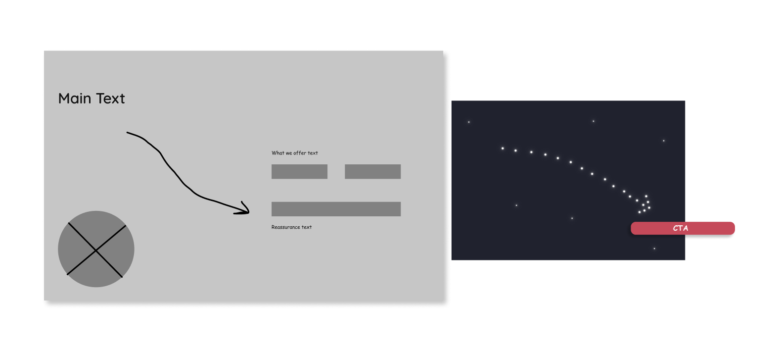 concept 1 process wireframes